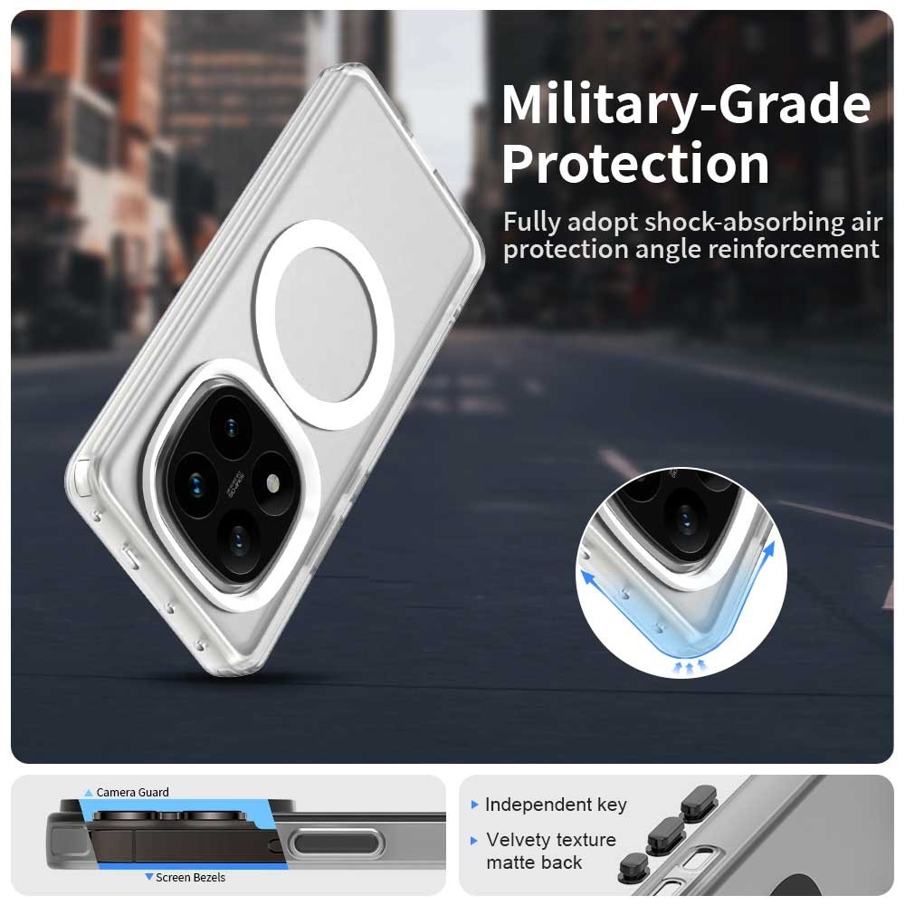 Candy zselés tok MagSafe-val a Xiaomi Redmi Note 14 Pro-ra - fehér