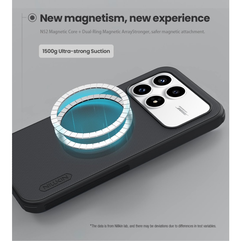 Nillkin Super Frosted PRO mágneses hátlap a Poco F8 Pro számára Fekete