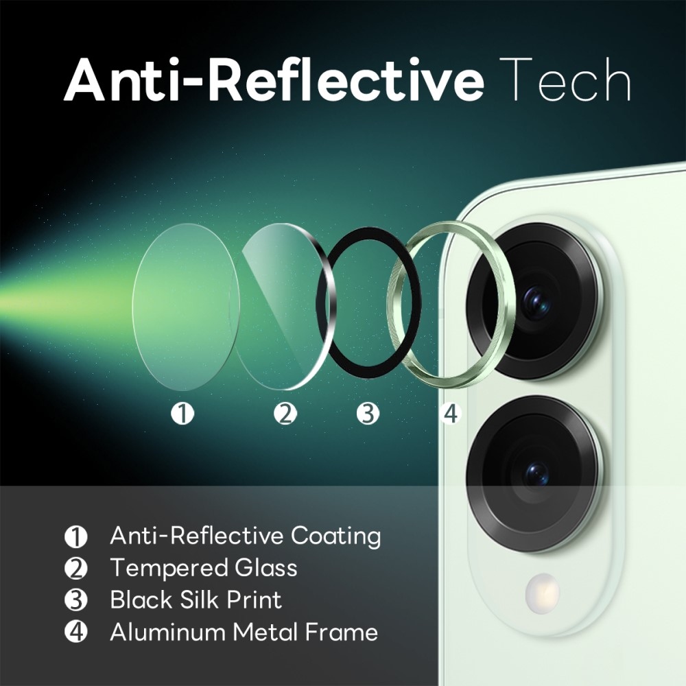 NORTHJO kamera lencse üveg Samsung Galaxy S25 Edge készülékhez (különálló szemüveg) - zöld