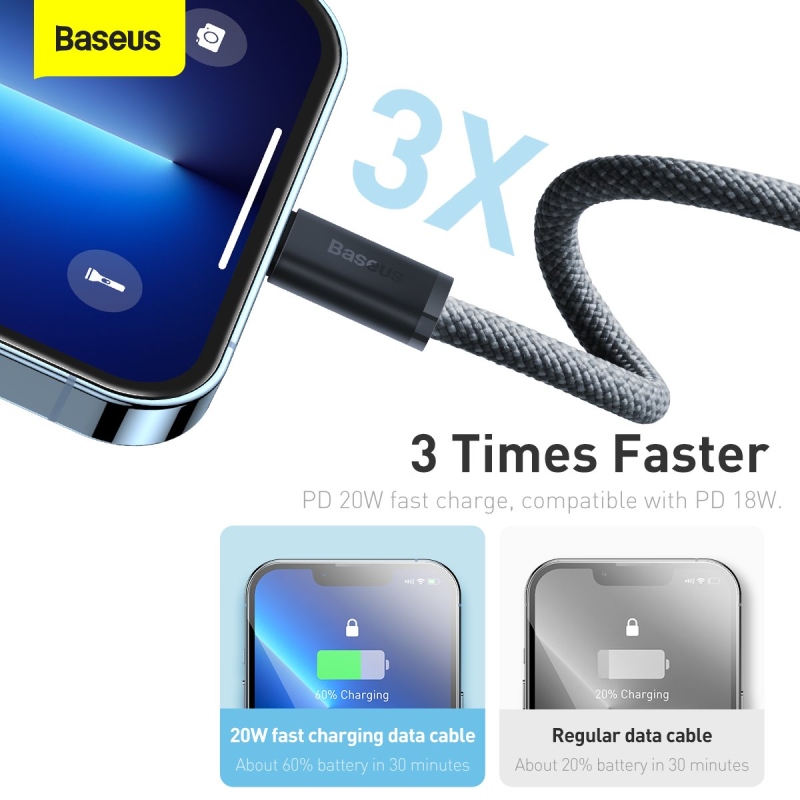 Baseus Dynamic Series Gyors töltő adatkábel USB-C - világítás 20W 2m Slate Gray szürke