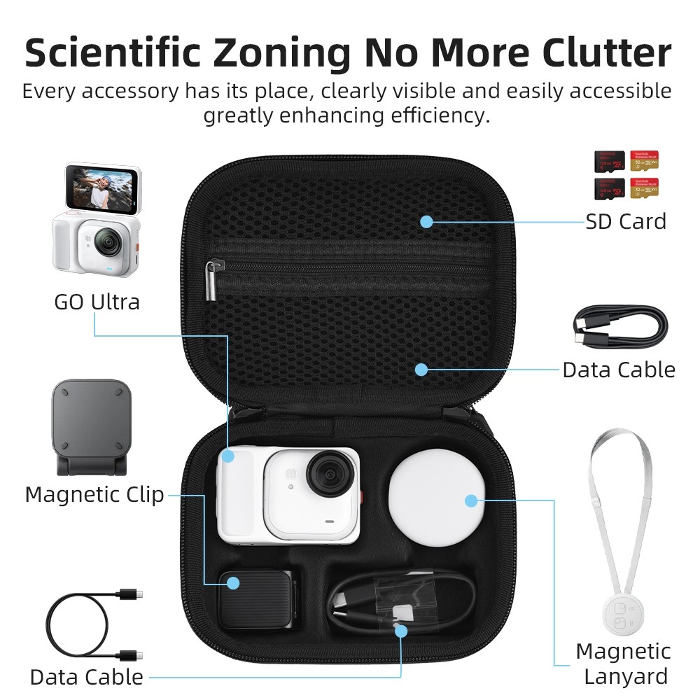 BRDRC tárolótok Insta360 GO Ultra Standard Edition készülékhez karabinerrel