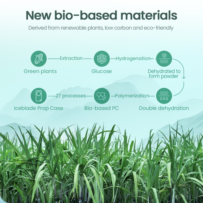 Nillkin Iceblade Prop mágneses borító Samsung Galaxy S25 Ultra Fekete