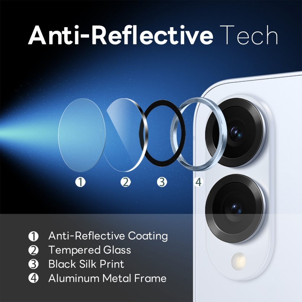 NORTHJO kamera lencse üveg Samsung Galaxy S25 Edge készülékhez (különálló szemüveg) - kék