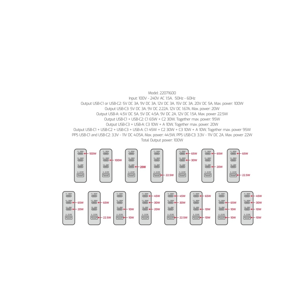 Swissten GaN hálózati adapter 3x USB-C 100W PD + 1x USB-A 18W QC - fekete
