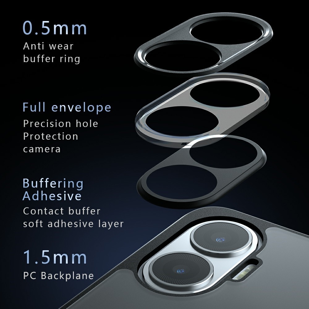 Matt zselés tok MagSafe tokkal a Xiaomi Poco F7 5G-re - fekete