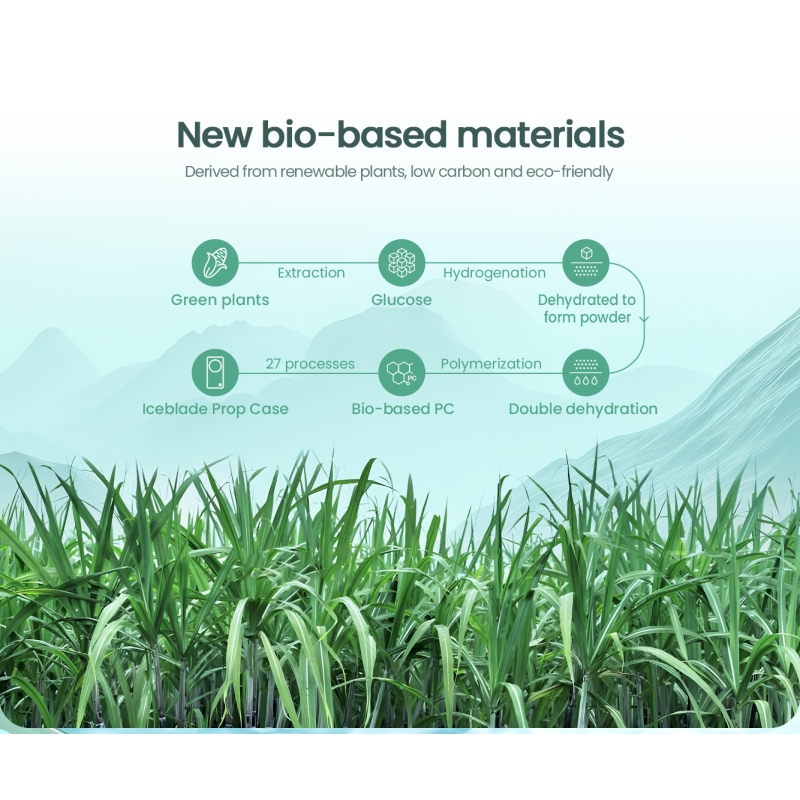 Nillkin Iceblade Prop mágneses borító Apple iPhone 16-hoz Fekete