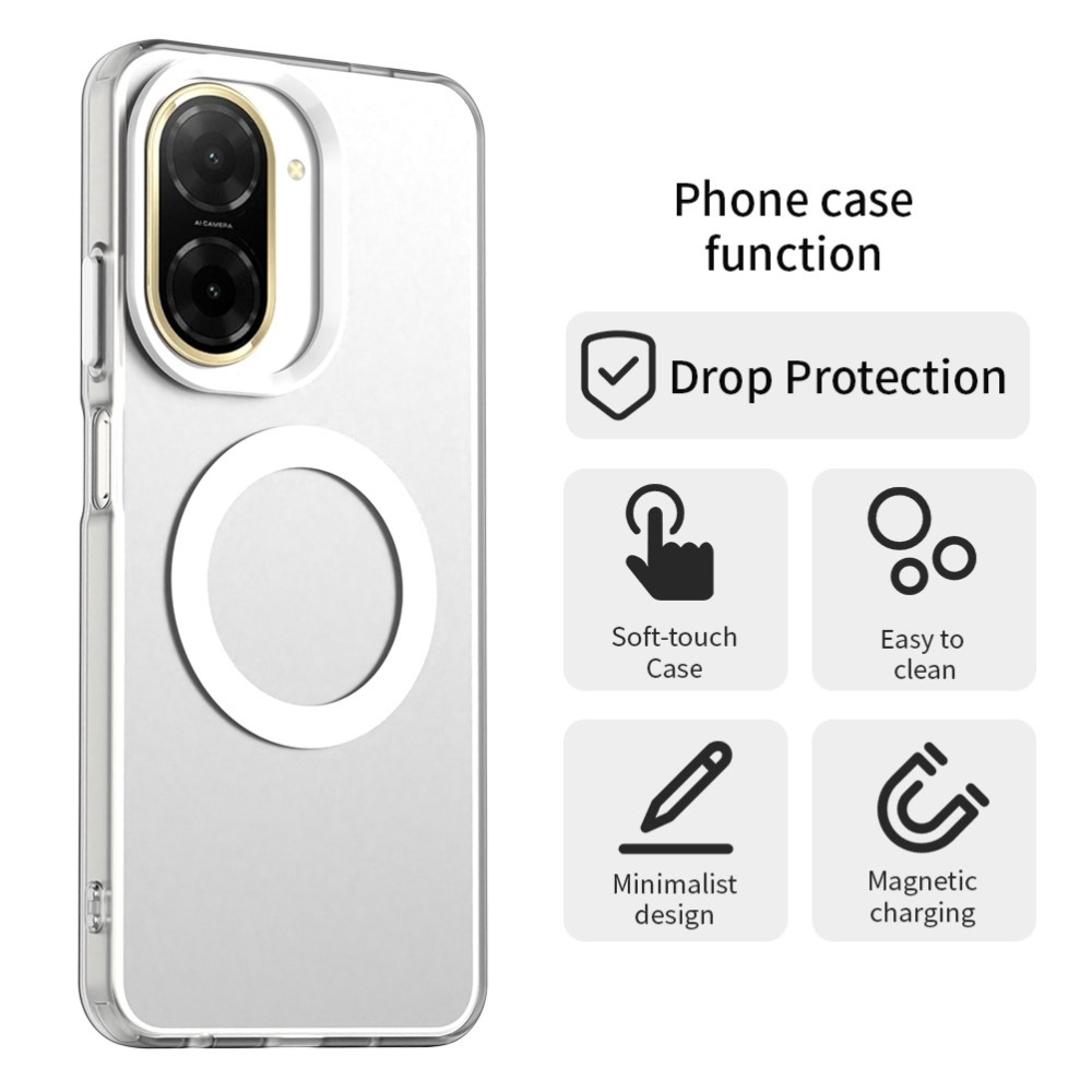 Candy zselés tok MagSafe-rel Xiaomi Redmi A5 (171.7x77.8x8.3mm) - átlátszó