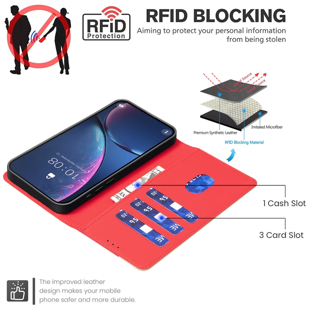 BNF DUO könyvszerű tok a Xiaomi Redmi 17 4G/5G-hez – piros