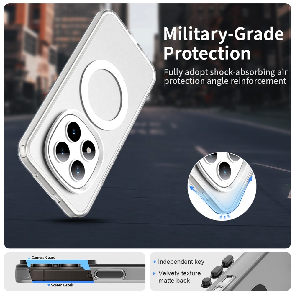 Candy zselés tok MagSafe-val a Xiaomi Redmi Note 15 Pro+ 5G/Xiaomi Poco M8 Pro 5G számára - fehér