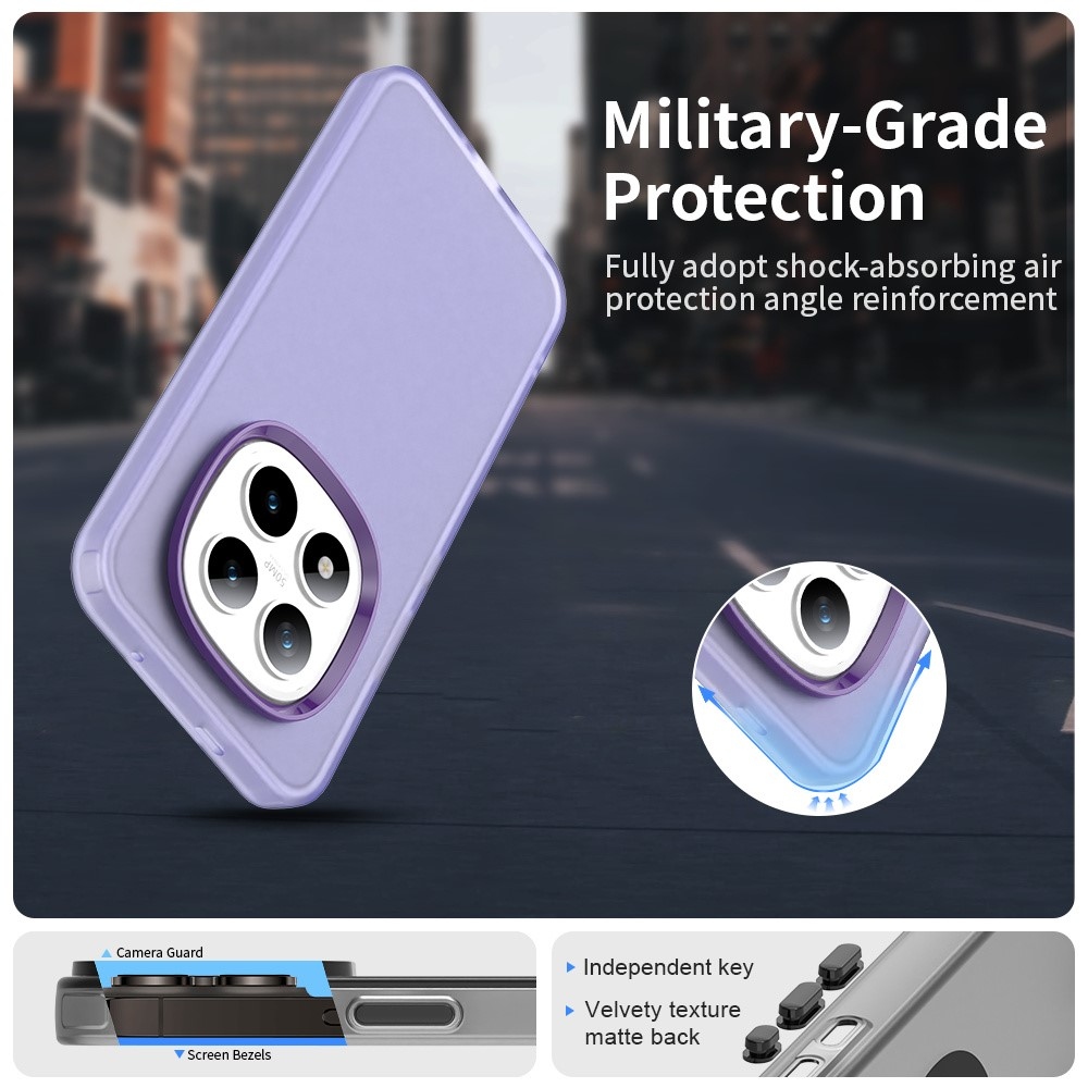 Candys matt zselés tok Xiaomi Redmi Note 15 Pro 5G - lila