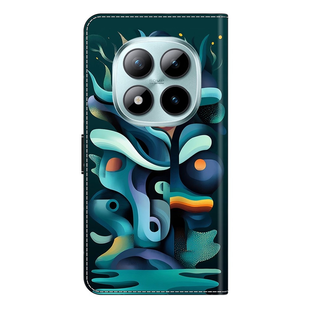 Compart könyv tok Xiaomi Poco M8 5G/Redmi Note 15 5G/Note 15 4G - összefoglaló