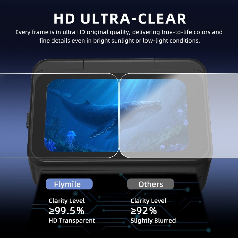 Edzett üveg képernyővédő Insta360 GO Ultra készülékhez 2 db