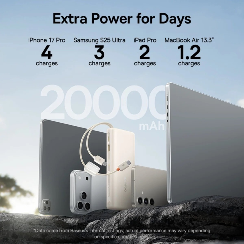 Baseus EnerFill FC41 100 W-os powerbank 20 000 mAh Cosmic Black