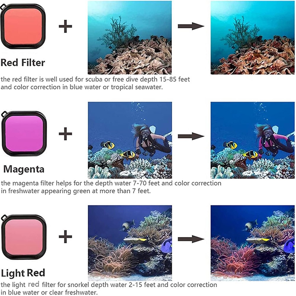 54 az 1-ben GoPro Hero 12/11/10/9 tartozékkészlet vízálló tokkal