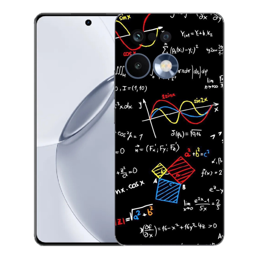 mmCase gélhuzat a Realme 16 Pro+ készülékhez – minták