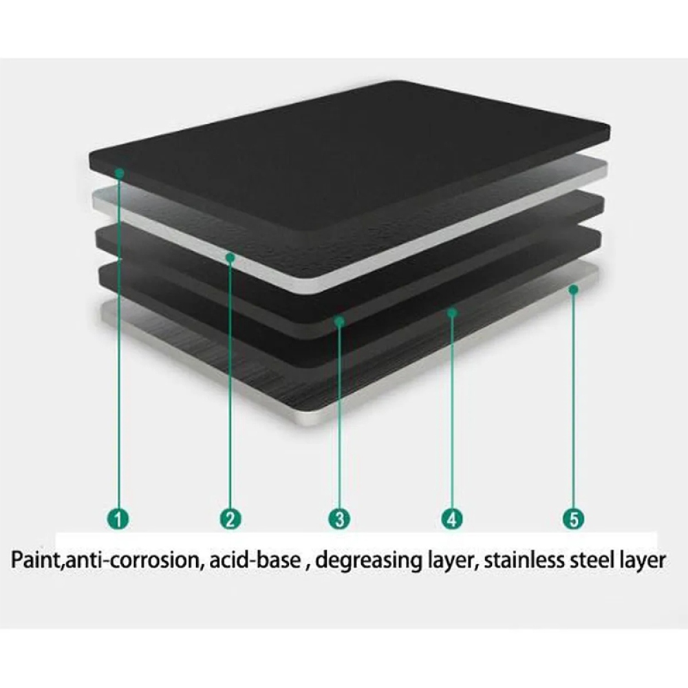 Kétszintes fűszer- és késtartó szénacélból - fekete