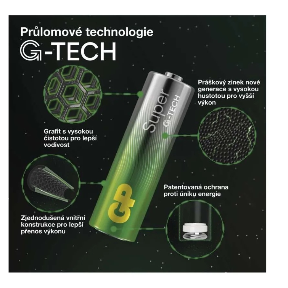 GP Super AA alkáli elemek (LR6) - 4db