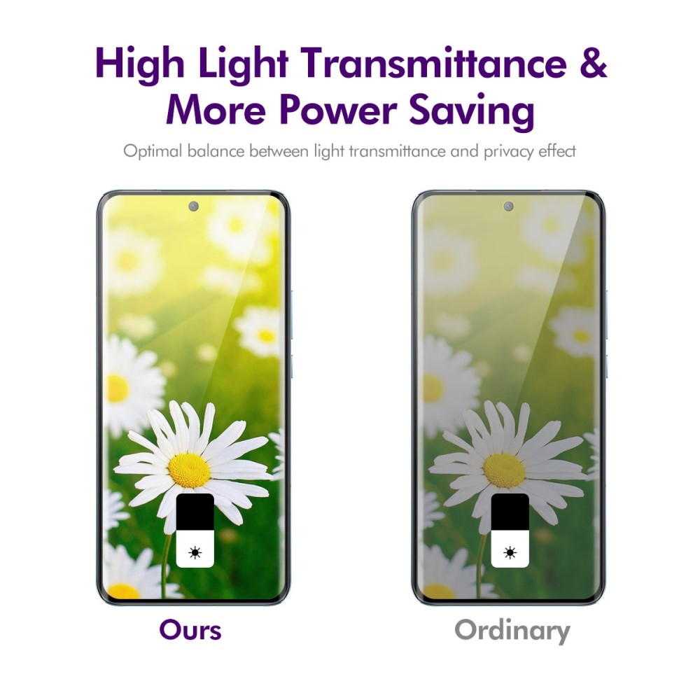 Adatvédelem 3D teljes képernyő edzett üveg Xiaomi 15 Pro/14 Ultra/14 Pro