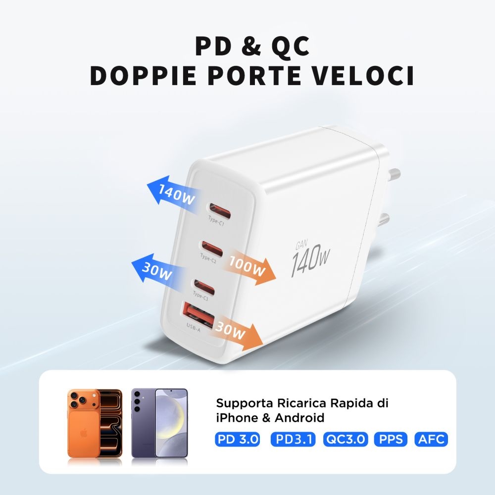 Tech-Protect NC140W-GAN 4 portos töltő PD140W/QC3.0 - fehér
