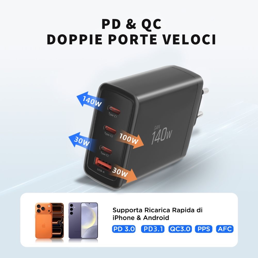 Tech-Protect NC140W-GAN 4 portos töltő PD140W/QC3.0 - fekete