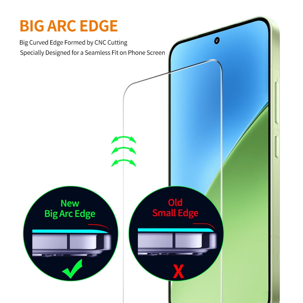 Edzett üveg a Xiaomi Redmi 17 4G/5G mobiltelefonhoz