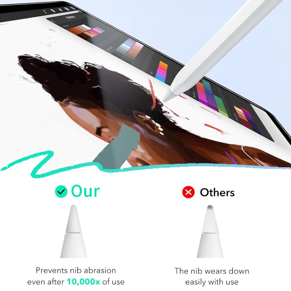 Edzett üveg iPad Pro 11 (2024)/(2025) iPad Pro 11 készülékhez