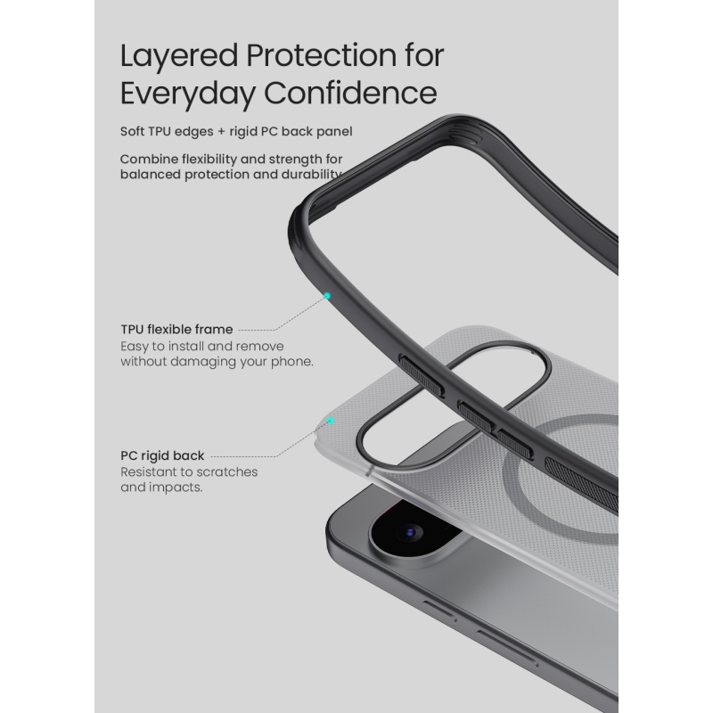 Nillkin Super Frosted PRO mágneses hátlap a Google Pixel 11-hez, átlátszó fekete